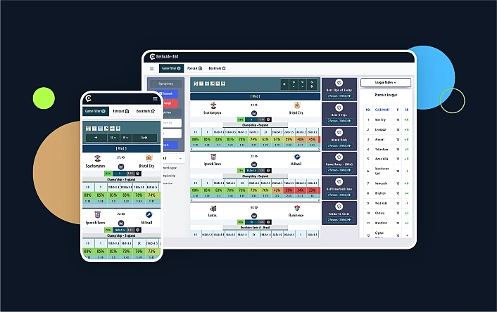 Sport Betting advisory platform